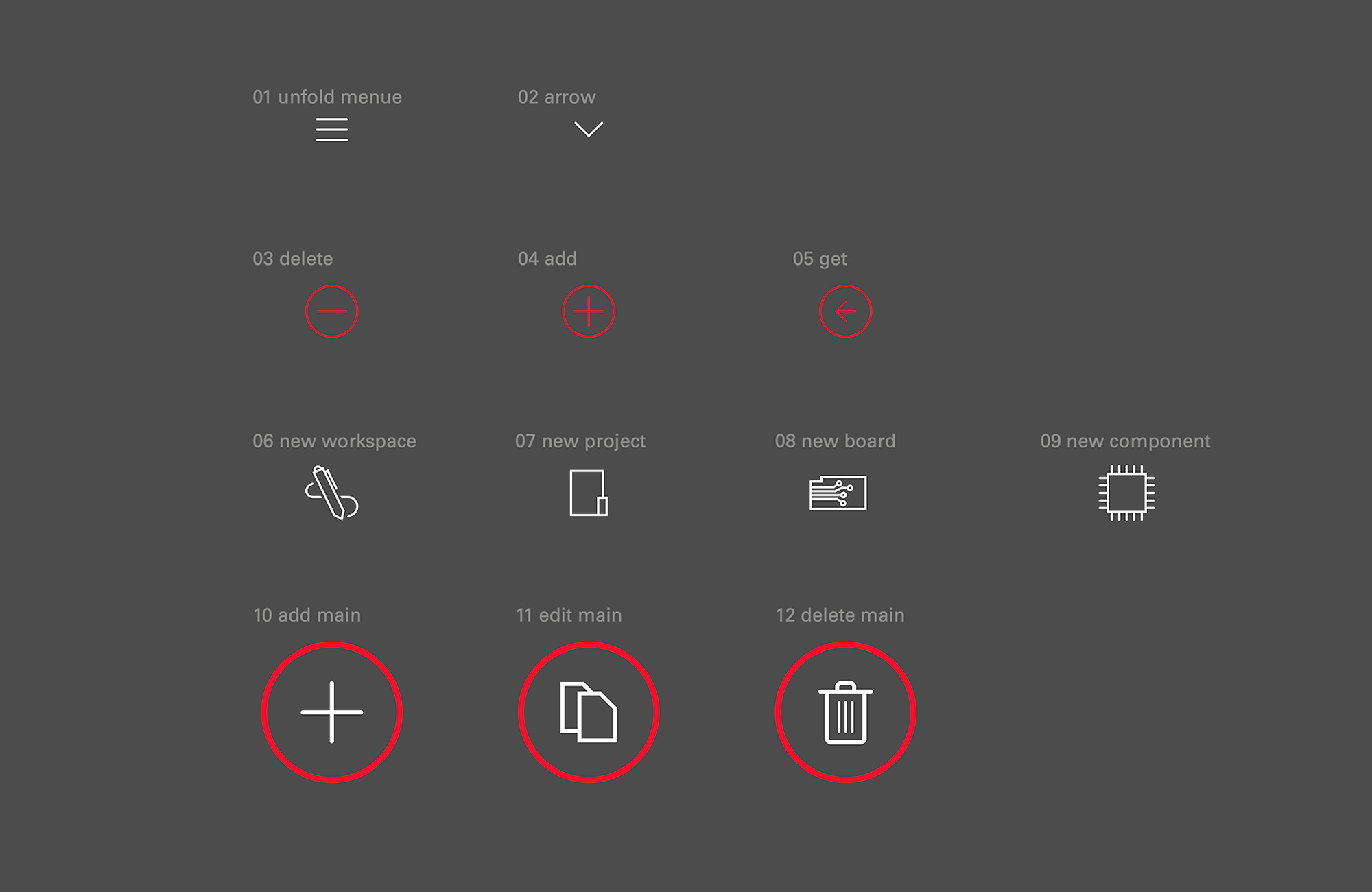 FormFüting-Martin-smt-Icons