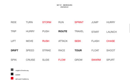 FormFüting-Strategie_10